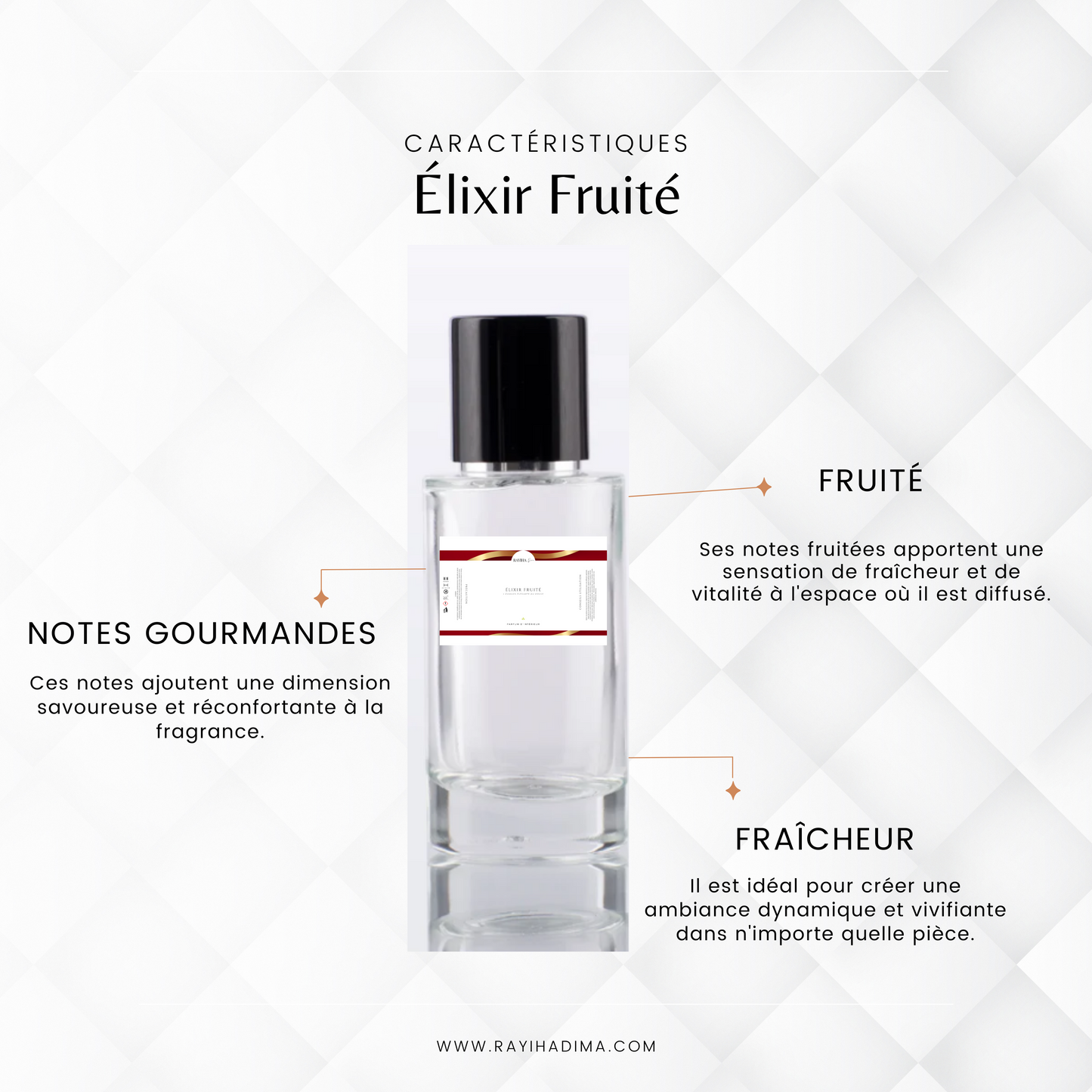 Élixir Fruité